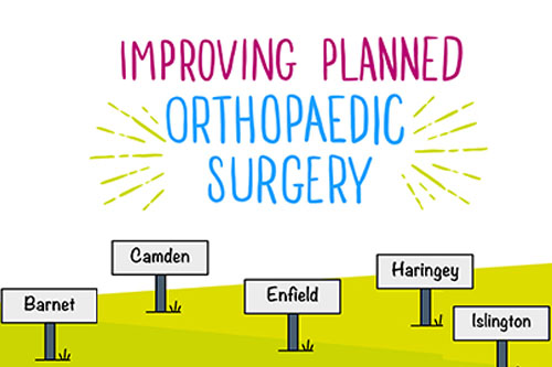 Help Shape the Future of Planned Orthopaedic Surgery for Adults in North Central London